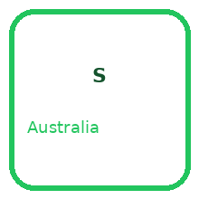 Swinburne University of Technology